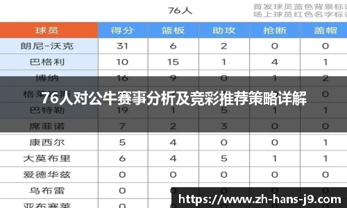 76人对公牛赛事分析及竞彩推荐策略详解